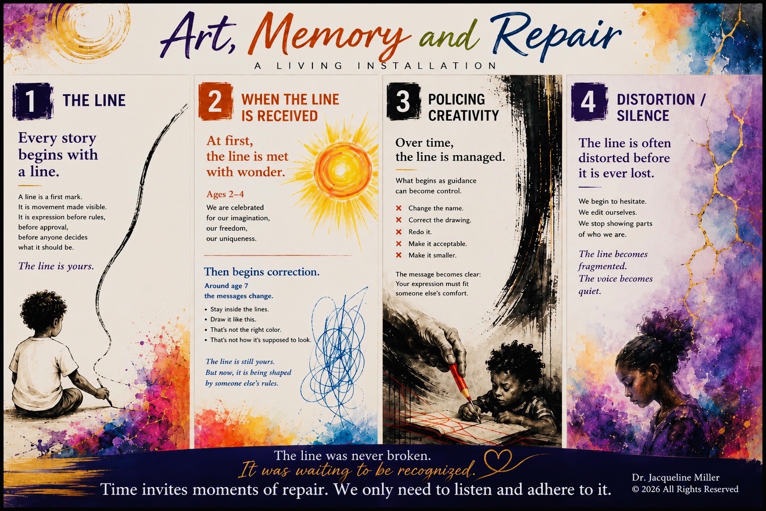 art memory and repair poster