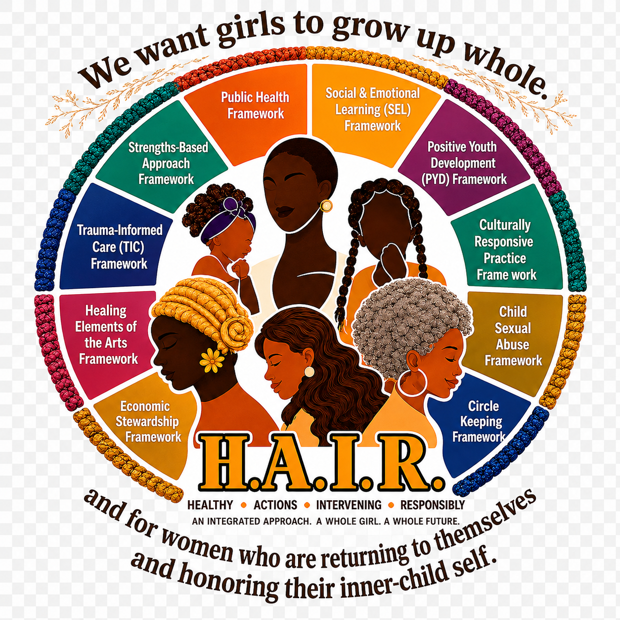 HAIR Logo